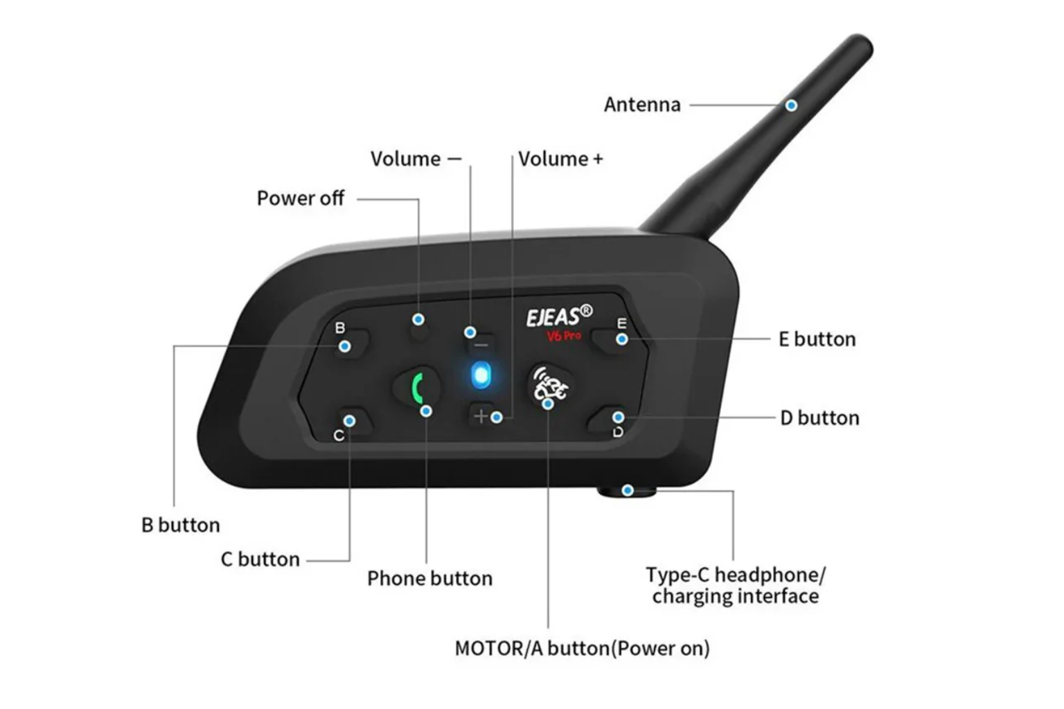 EJEAS V6 Pro Plus Review